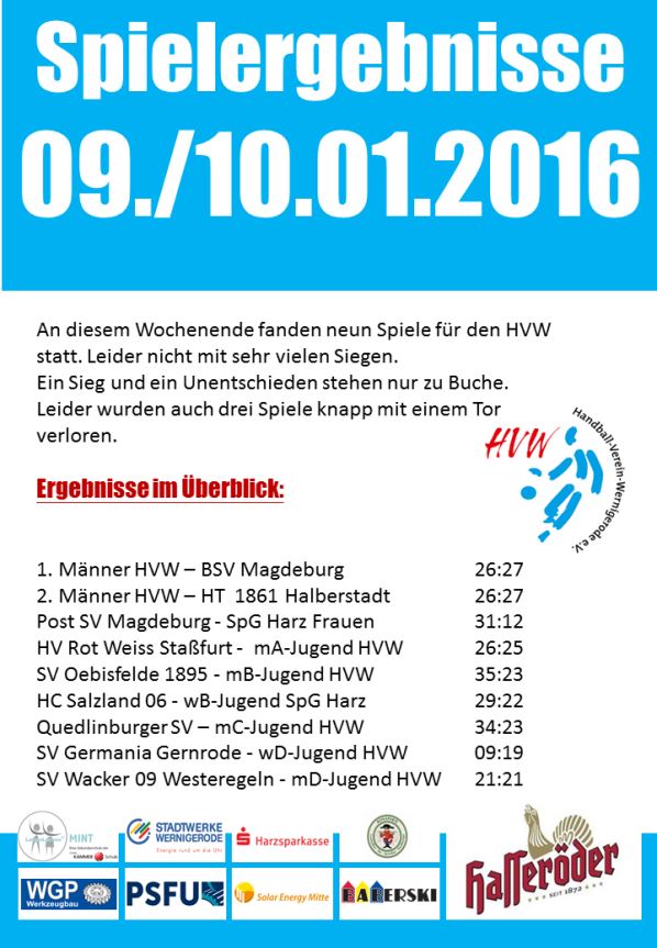 Alle Spielergebnisse vom Wochenende 09./10.01.16